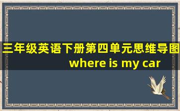 三年级英语下册第四单元思维导图where is my car